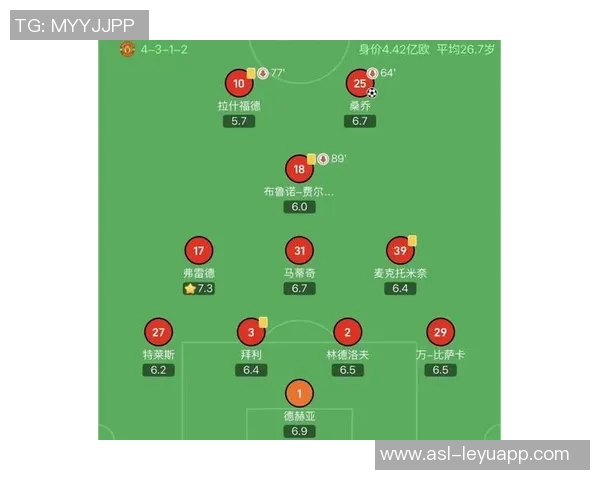 卡里克执教曼联已四年仅剩五人阵容回顾战绩为两胜一平